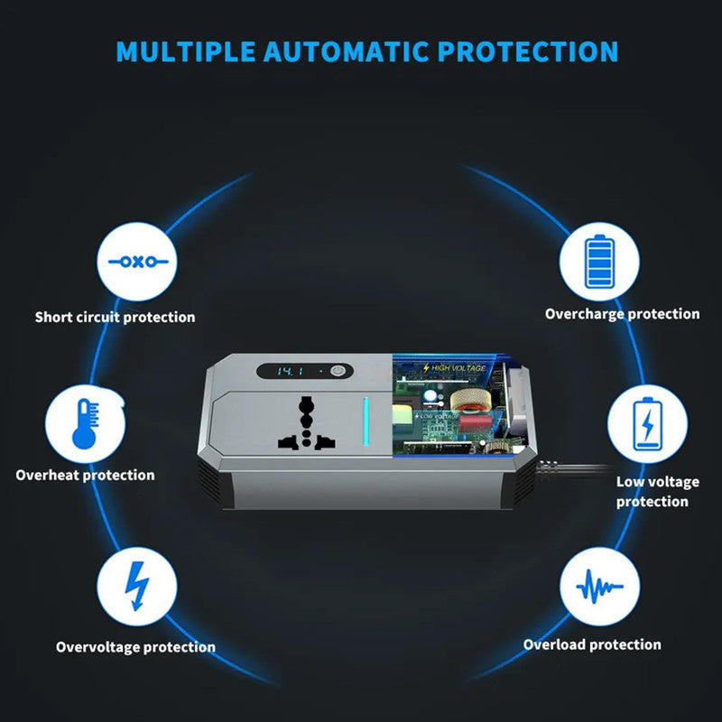 Yearwin 2 Year Warranty 200W Car Power Inverter with 220V Output AC Stocket, 30W PD & 3 USB Charging Port Dc to Ac Converter 12V to 220V Inverter for Laptop, Mobile Camera etc.